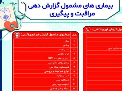 پوستر بیماریهای مشکول گزارش دهی