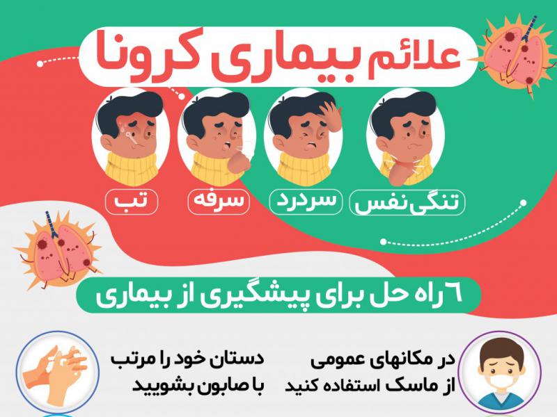 بنر-راه-های-پیشگیری-کرونا-
