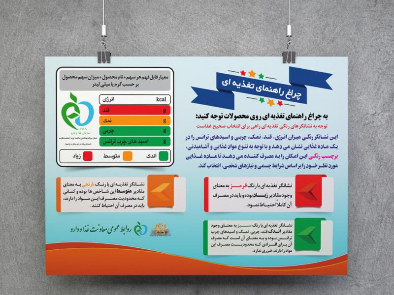-لایه-باز-پوستر-چراغ-راهنمای-تغذیه