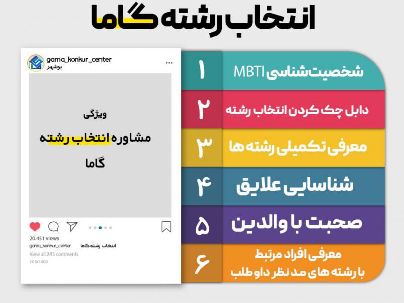 انتخاب-رشته-کنکور