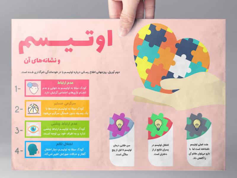 اینفوگرافی-لایه-باز-اوتیسم-