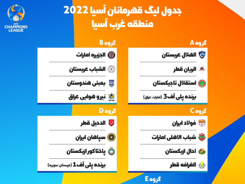 پکیج-گرافیکی-لیگ-قهرمانان-آسیا