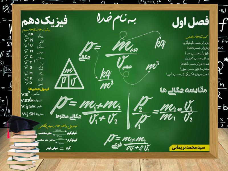 تابلو-کلاس-خلاصه-فیزیک1