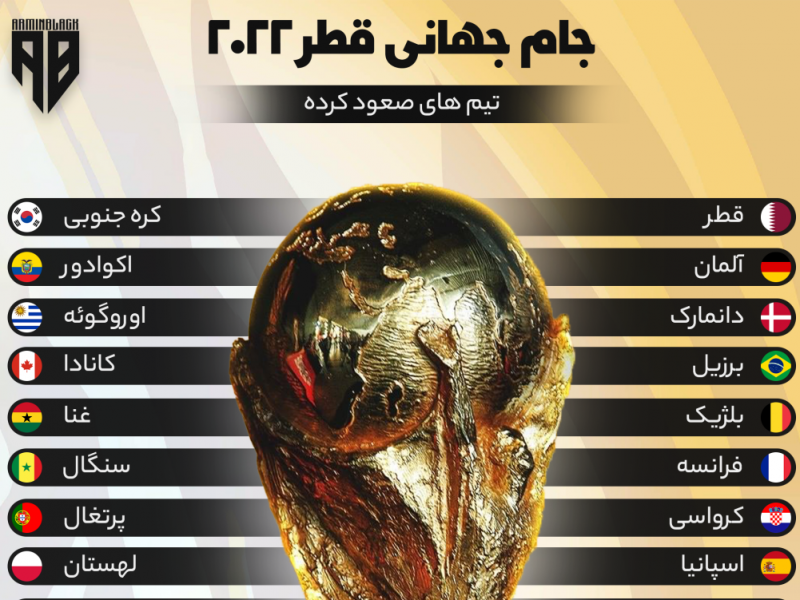طرح-گرافیکی-جام-جهانی-قطر