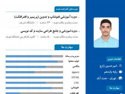 فایل لایه باز رزومه 