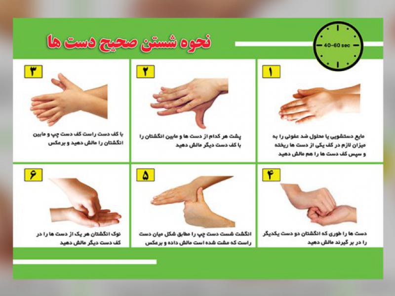 بنر-روش-صحیح-شستن-دست-ها