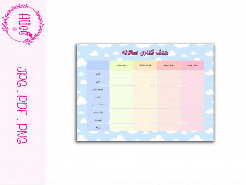 پلنر-هدف-گذاری-سالانه-،-برنامه-ریزی-سالانه-،هدف-گذاری-سالانه