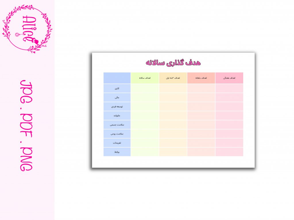 هدف گذاری سالانه، پلنر هدف گذاری سالانه ،برنامه ریزی سالانه
