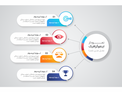 فایل لایه باز اینفوگرافیک (infographic) به همراه پوشه فونت