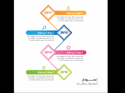 فایل لایه باز اینفوگرافیک (infographic) به همراه پوشه فونت