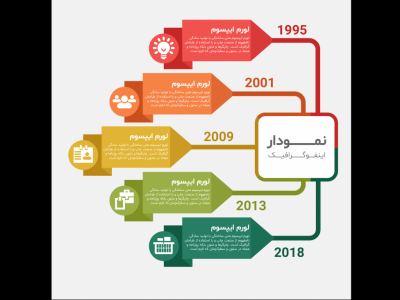 فایل لایه باز اینفوگرافیک (infographic) به همراه پوشه فونت