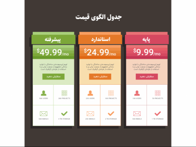 فایل لایه باز اینفوگرافیک (infographic) به همراه پوشه فونت