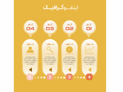 فایل لایه باز اینفوگرافیک (infographic) به همراه پوشه فونت