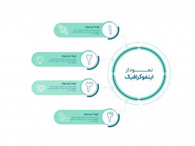 فایل لایه باز اینفوگرافیک (infographic) به همراه پوشه فونت