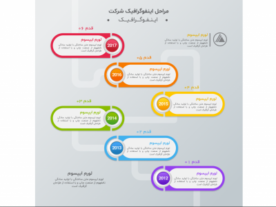 فایل لایه باز اینفوگرافیک (infographic) به همراه پوشه فونت