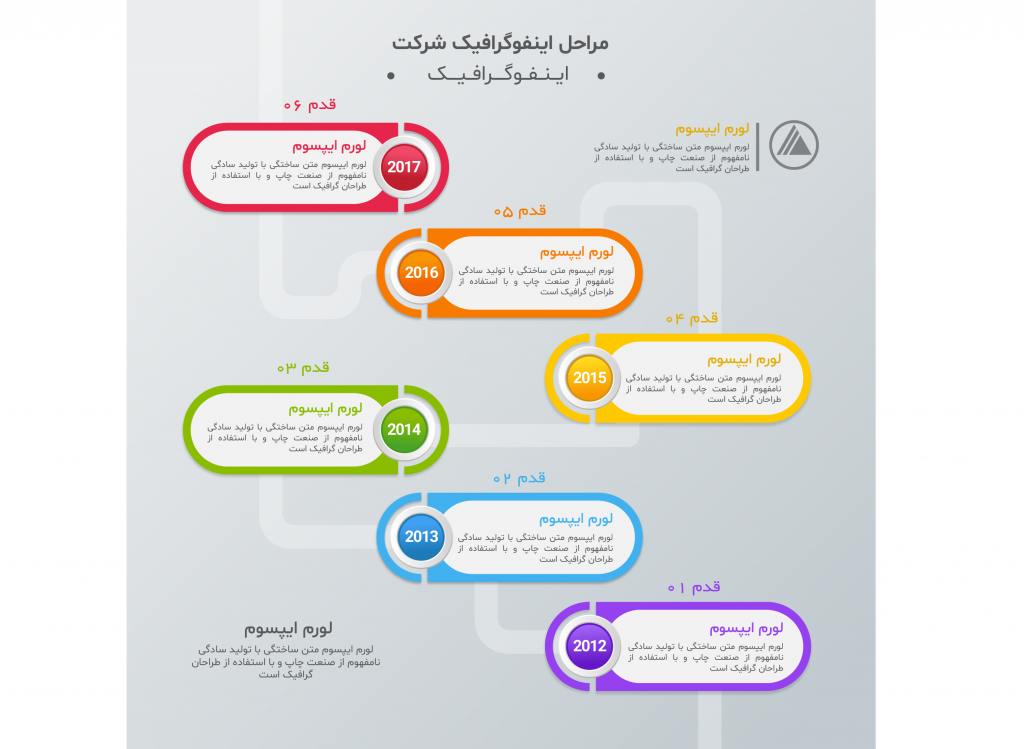 فایل لایه باز اینفوگرافیک (infographic) به همراه پوشه فونت