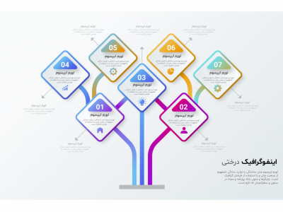 فایل لایه باز اینفوگرافیک (infographic) به همراه پوشه فونت