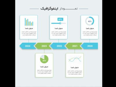 فایل لایه باز اینفوگرافیک (infographic) 