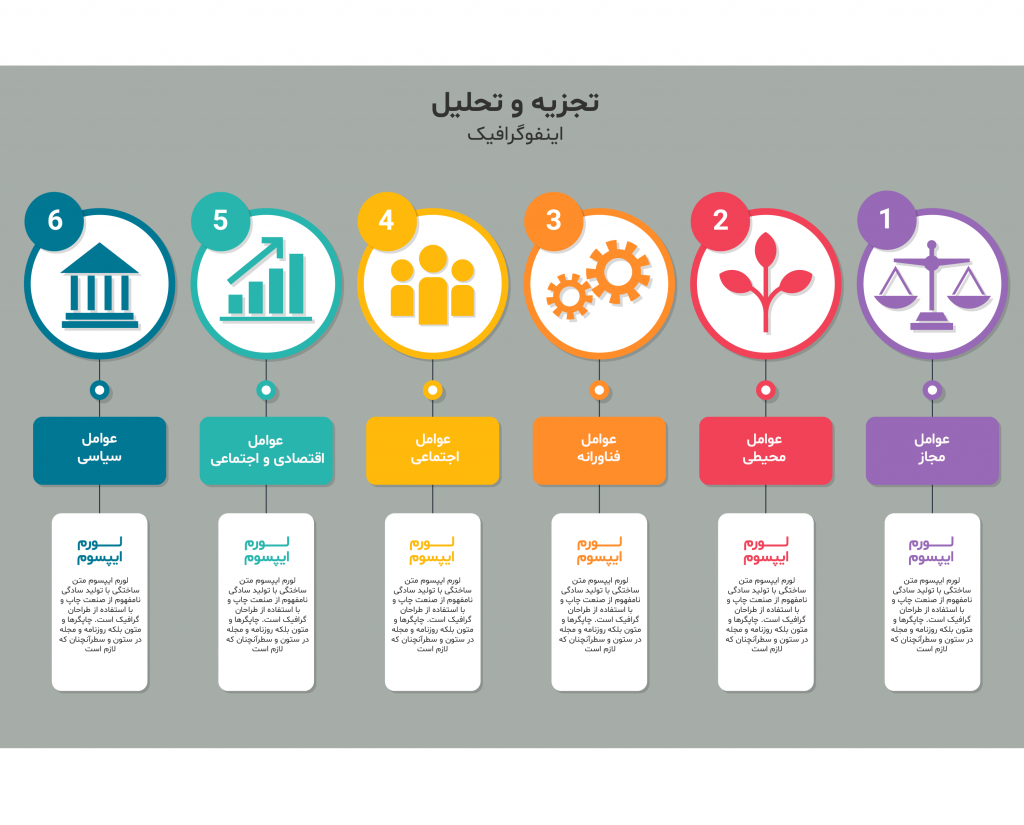 فایل لایه باز اینفوگرافیک (infographic) 