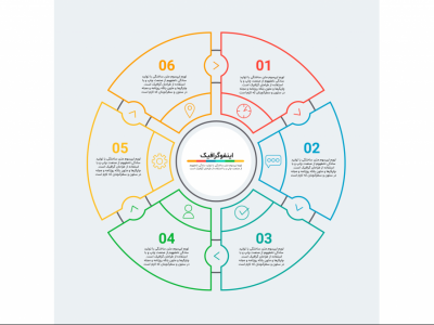 فایل لایه باز اینفوگرافیک (infographic)