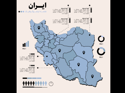 طرح لایه باز اینفوگرافیک آماری کشور ایران