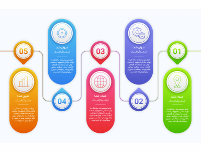 فایل لایه باز اینفوگرافیک (infographic) 