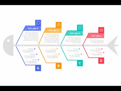 فایل لایه باز اینفوگرافیک (infographic) 