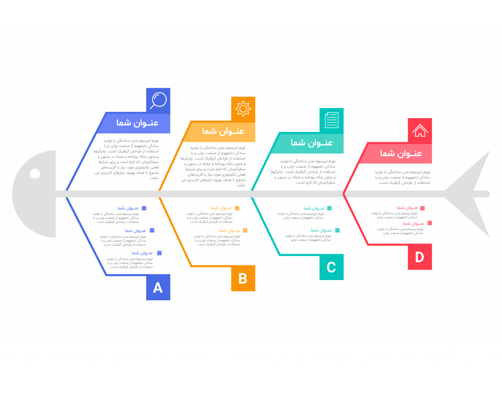 فایل لایه باز اینفوگرافیک (infographic) 