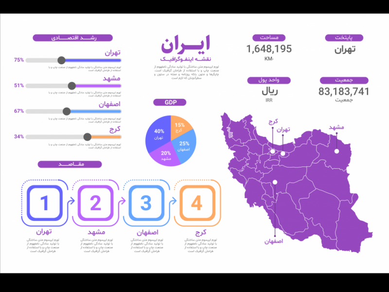 طرح-لایه-باز-اینفوگرافیک-کشور-ایران-