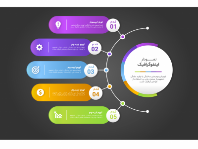 فایل لایه باز اینفوگرافیک (infographic) به همراه پوشه فونت