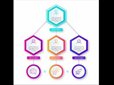 فایل لایه باز اینفوگرافیک (infographic) 