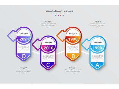 فایل لایه باز اینفوگرافیک (infographic) 