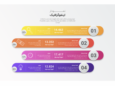 فایل لایه باز اینفوگرافیک (infographic) 