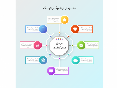 فایل لایه باز اینفوگرافیک (infographic) 