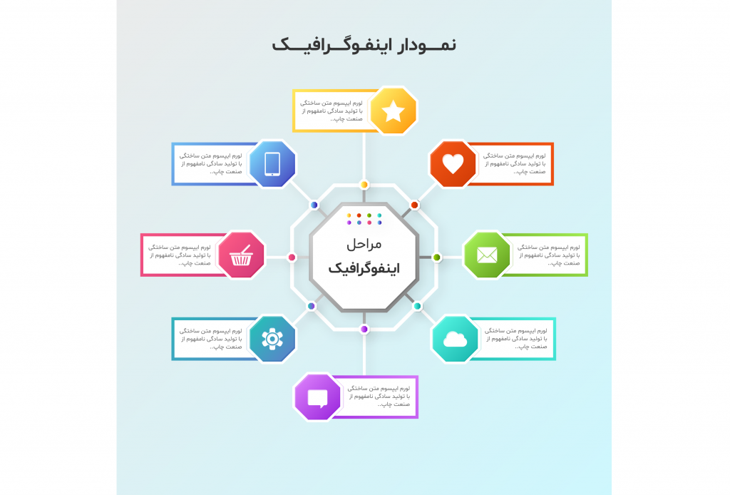 فایل لایه باز اینفوگرافیک (infographic) 