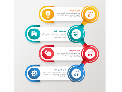 فایل لایه باز اینفوگرافیک (infographic) 