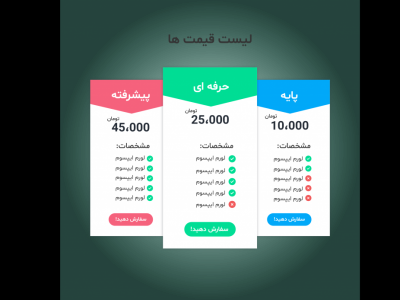 فایل لایه باز اینفوگرافیک (infographic) 