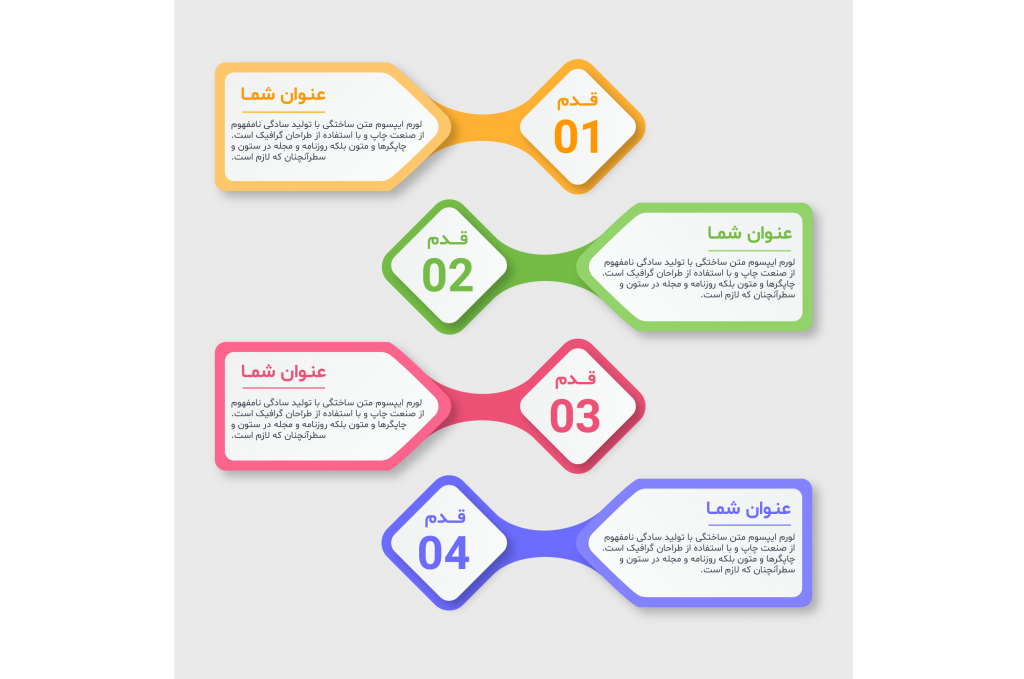 فایل لایه باز اینفوگرافیک (infographic) 