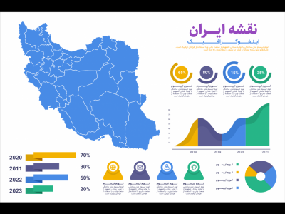 طرح لایه باز اینفوگرافیک آماری کشور ایران