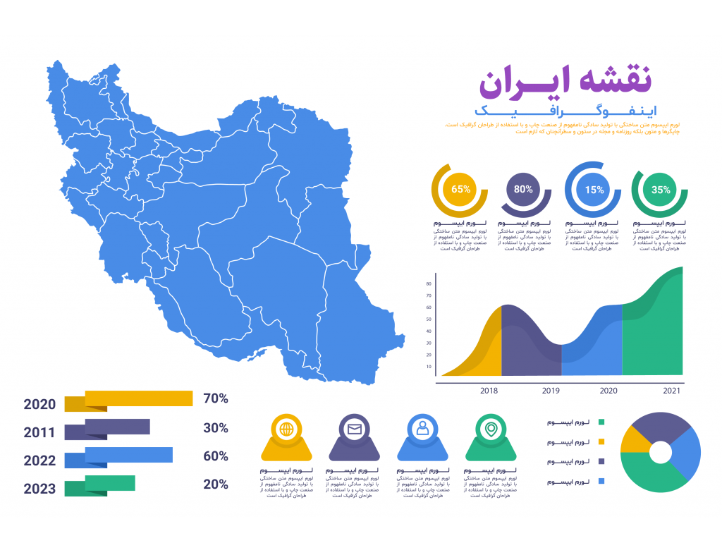 طرح لایه باز اینفوگرافیک آماری کشور ایران