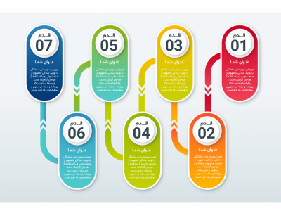 فایل لایه باز اینفوگرافیک (infographic) 