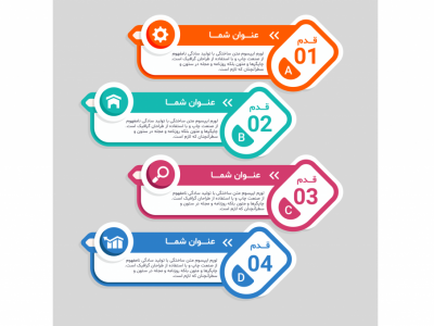 فایل لایه باز اینفوگرافیک (infographic) 