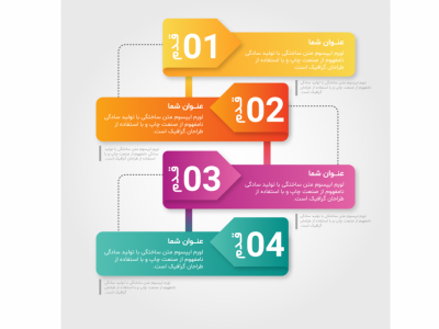 فایل لایه باز اینفوگرافیک (infographic) 