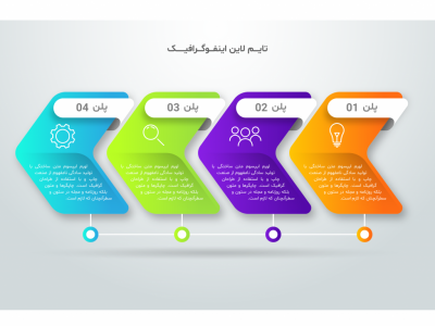 فایل لایه باز اینفوگرافیک (infographic) 