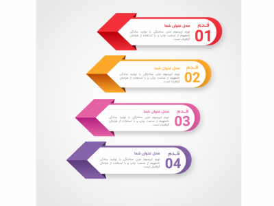 فایل لایه باز اینفوگرافیک (infographic) 