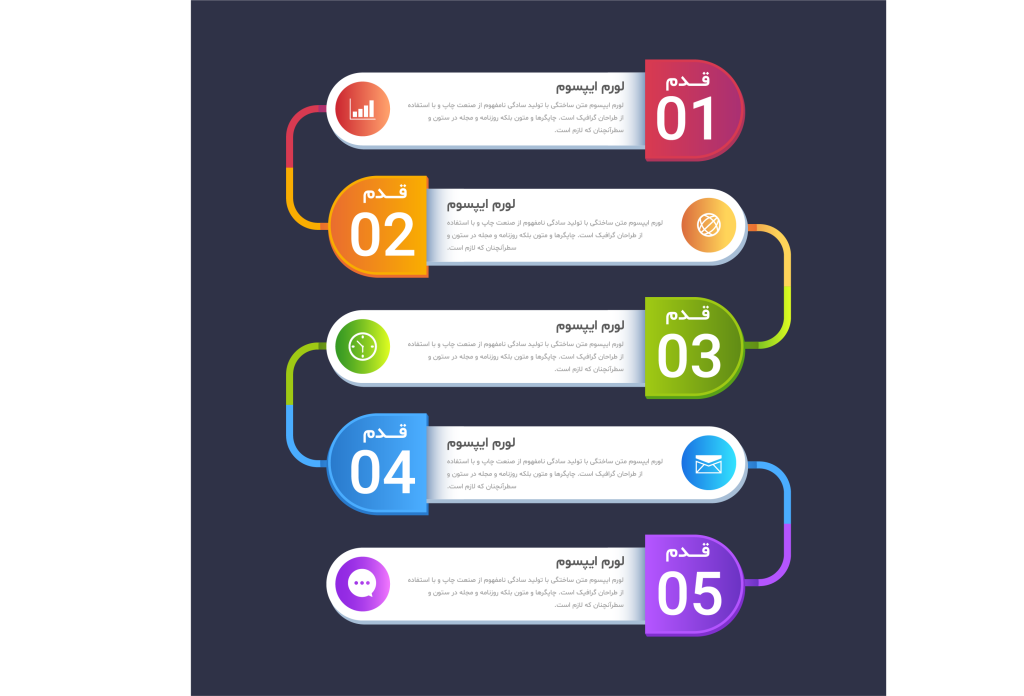 فایل لایه باز اینفوگرافیک (infographic) 