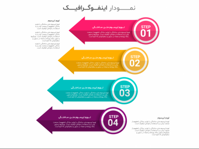 فایل لایه باز اینفوگرافیک (infographic) 