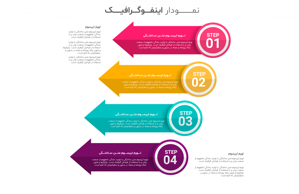 فایل لایه باز اینفوگرافیک (infographic) 