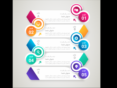 فایل لایه باز اینفوگرافیک (infographic) 