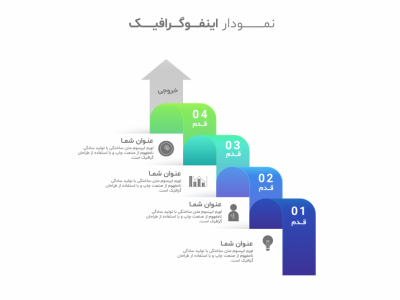 فایل لایه باز اینفوگرافیک (infographic) 